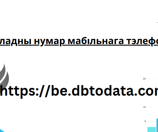 Дакладны нумар мабільнага тэлефона